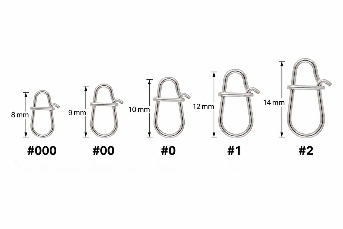 Fishing lure snap clip size comparison: #000 (8 mm), #00 (9 mm), #0 (10 mm), #1 (12 mm), and #2 (14 mm).