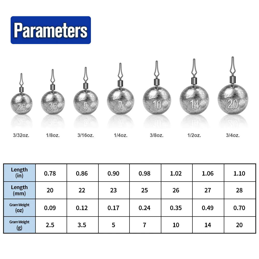 Round Drop Shot Weights-info