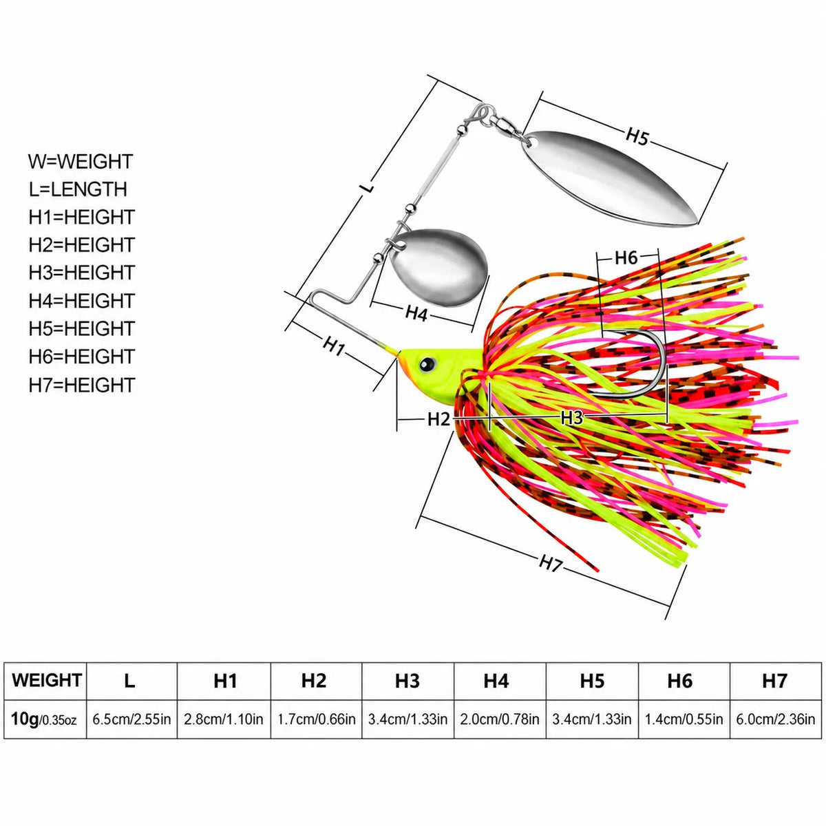 SONAR 100 Spinnerbait 4" - 3:8oz-info