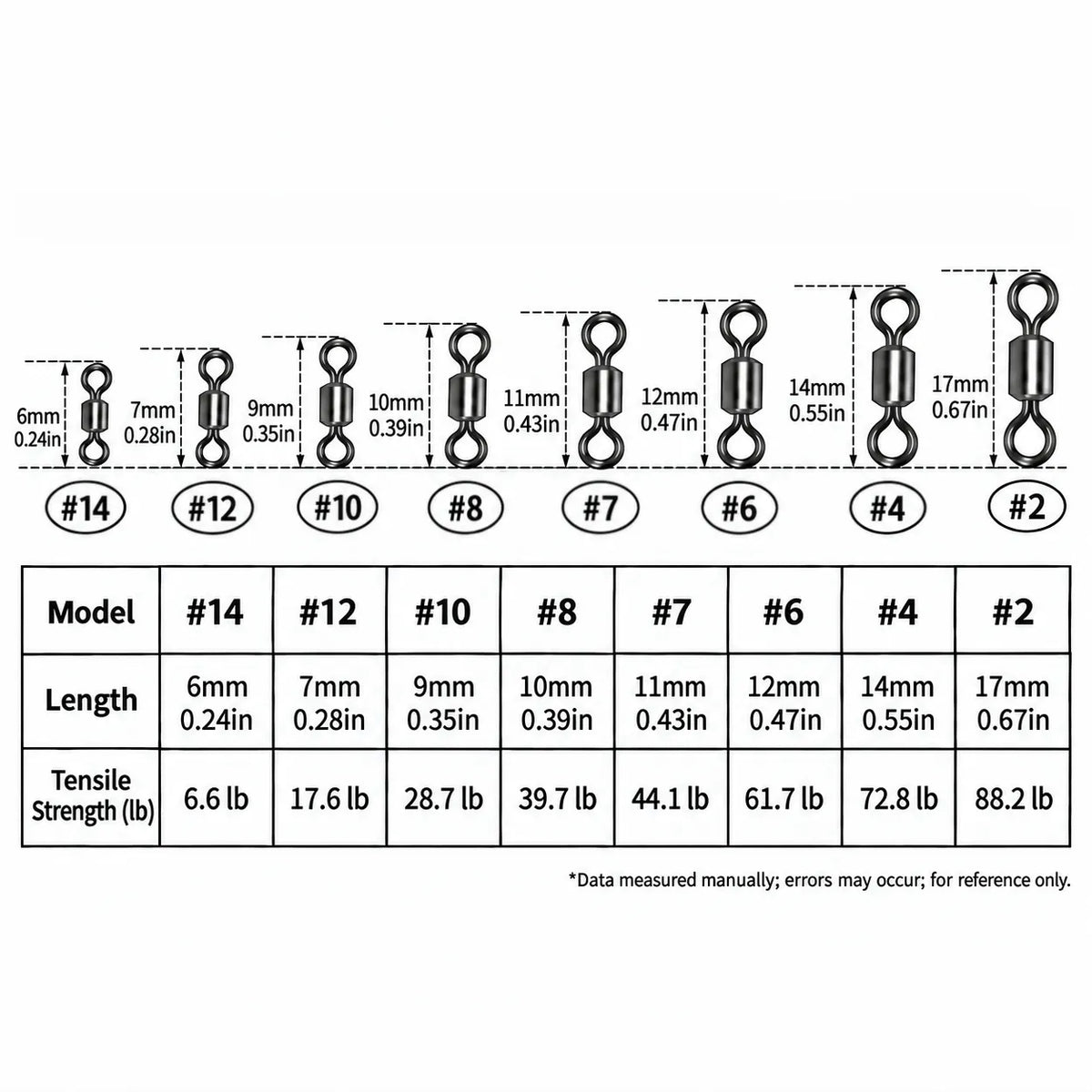 Barrel Swivels-info
