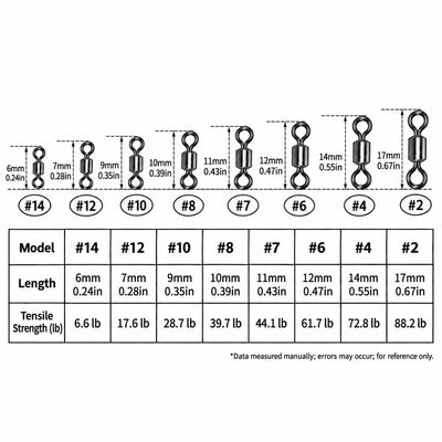 Barrel Swivels-info