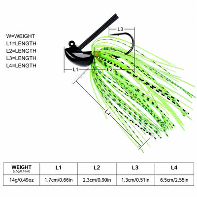 CREEPER 38 Bass Jig 1-1:2" - 1:2oz-info