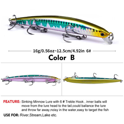 KINETIC 125 Sinking Minnow 5" - 9/16oz