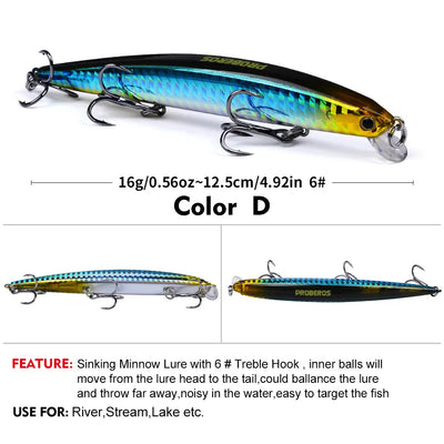 KINETIC 125 Sinking Minnow 5" - 9/16oz