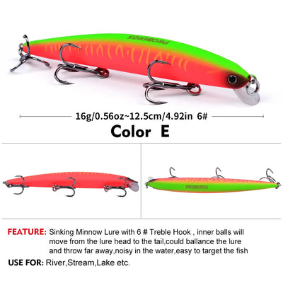 KINETIC 125 Sinking Minnow 5" - 9/16oz