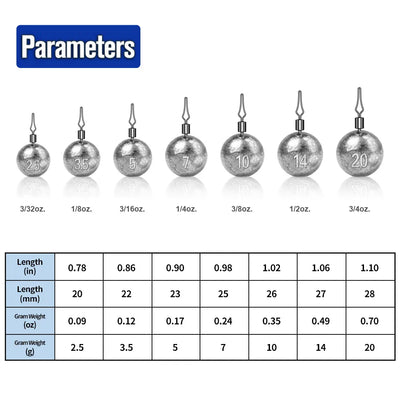 Round Drop Shot Weights-info