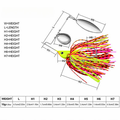 SONAR 100 Spinnerbait 4" - 3:8oz-info