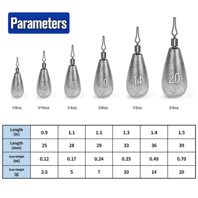 Teardrop Drop Shot Weights-info